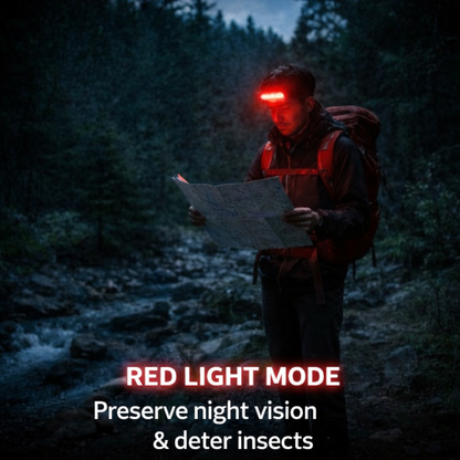 VeraLumios EDGE 10X – Ultra-Power Edition