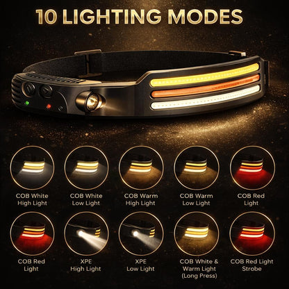 VeraLumios EDGE 10X – Ultra-Power Edition